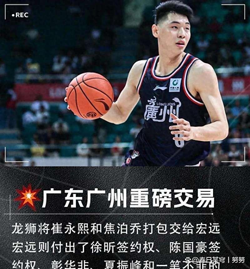 开云_关键位置补强完成，广东宏远实力增强